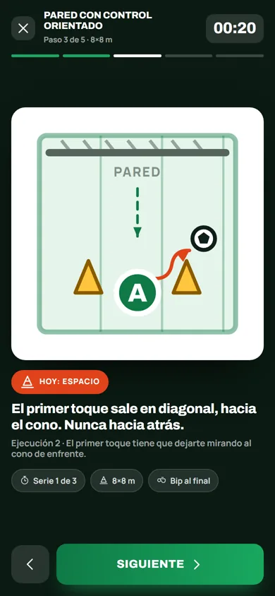 Modo Cancha: un esquema por pantalla, el cronómetro y la variable del día